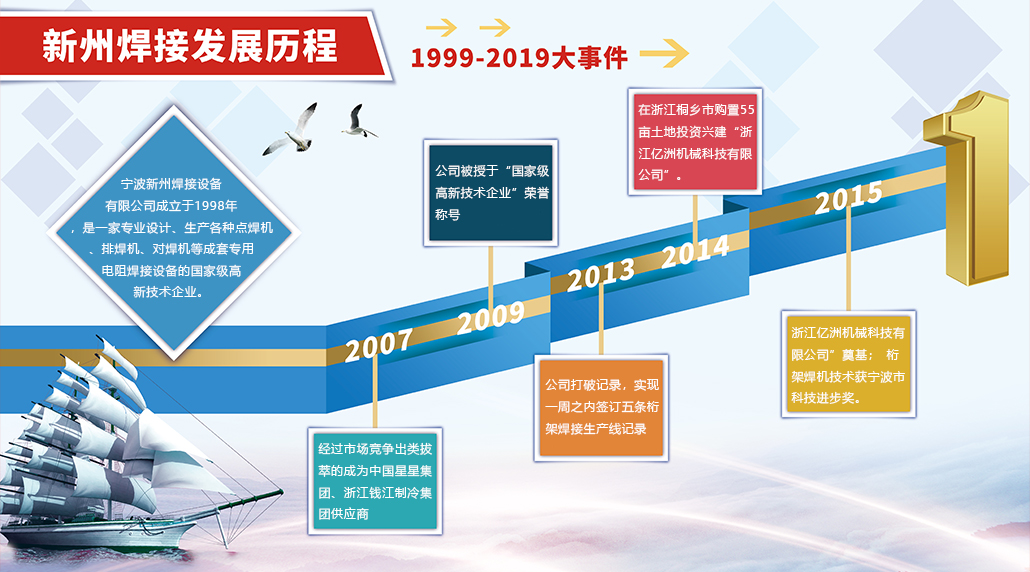 1578990656959823.jpg about_img2.jpg